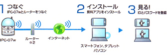 product_1_002