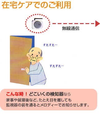 product_2_002
