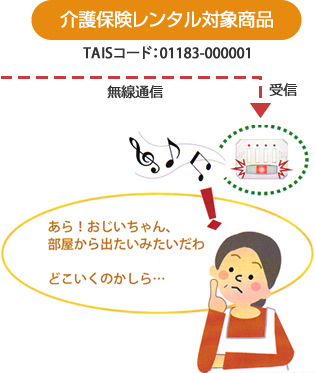 product_2_003