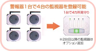 product_2_014
