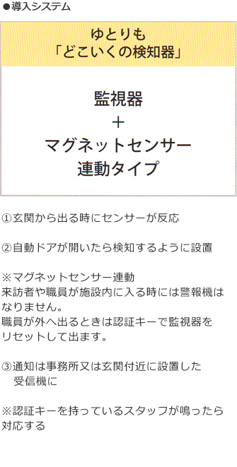 product_6_001