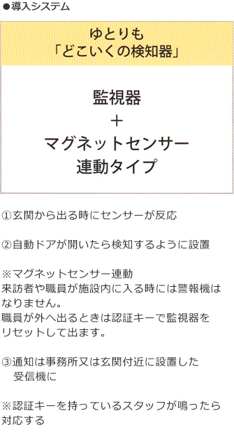 product_6_003