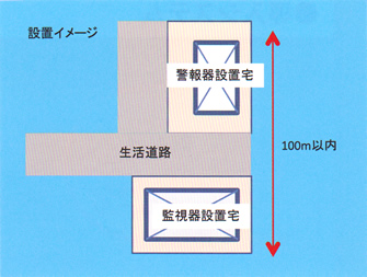 product_6_010