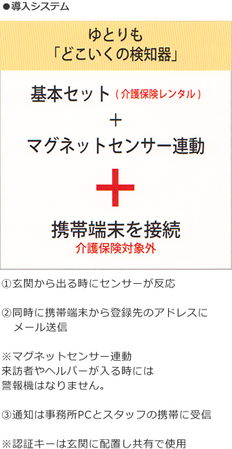 product_6_012